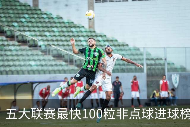 五大联赛最快100粒非点球进球榜：C罗苏牙并列第1，哈兰德杀入前3